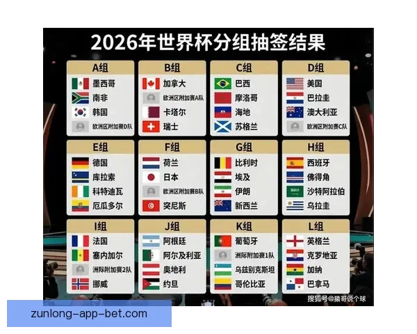 美加墨世界杯竞猜平台全新上线 精彩赛事竞猜与即时预测等你来挑战