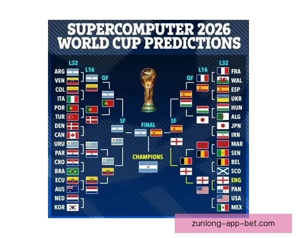 2026年世界杯举办国家与赛程安排全解析