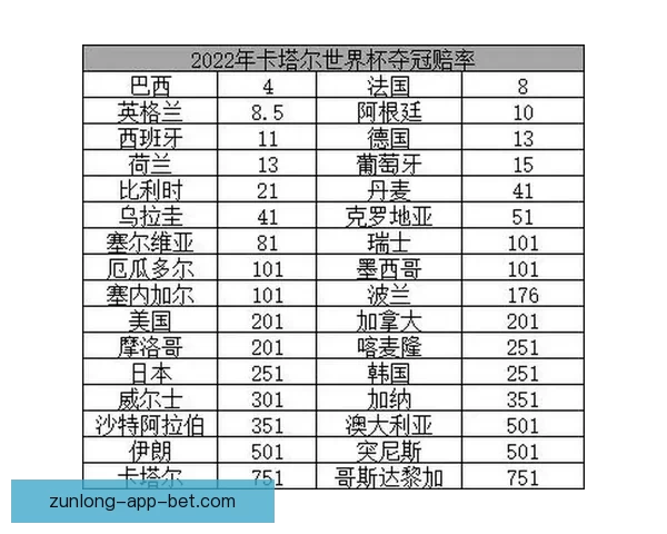 足球竞猜赔率分析深度解析助您精准预测比赛结果技巧