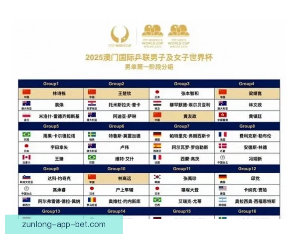 2026年世界杯举办时间确定与赛事分配方案分析