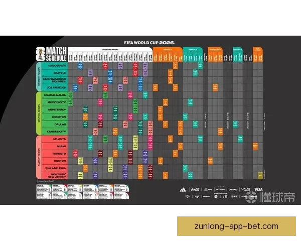2026年世界杯举办国家与赛程安排全解析