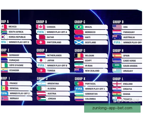 2026年世界杯举办国家与赛程安排全解析